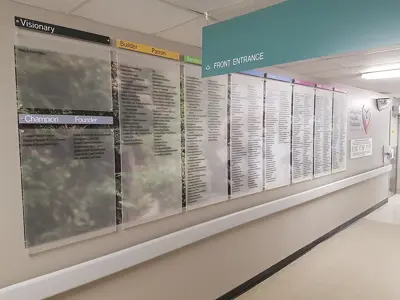 Interior Signage Photo